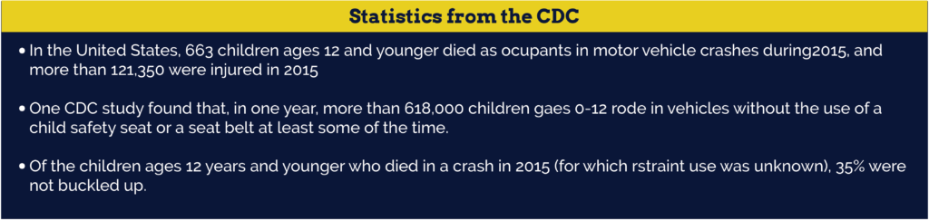 CDC seat belt statistics